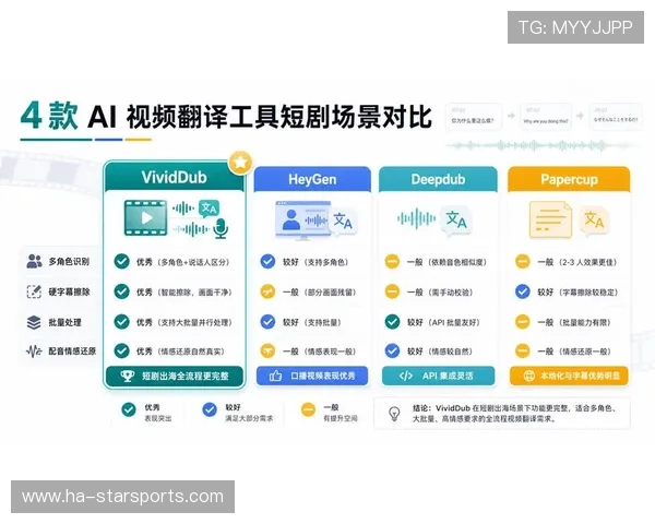 解析“孽主”的传送门:大规模战术转场对比赛节奏的带动。 解析“孽主”的传送门:大规模战术转场对比赛节奏的带动。